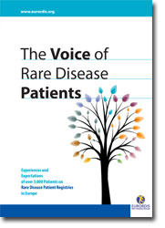 The Voice of Rare Disease Patients: Experiences and Expectations of over 3,000 Patients