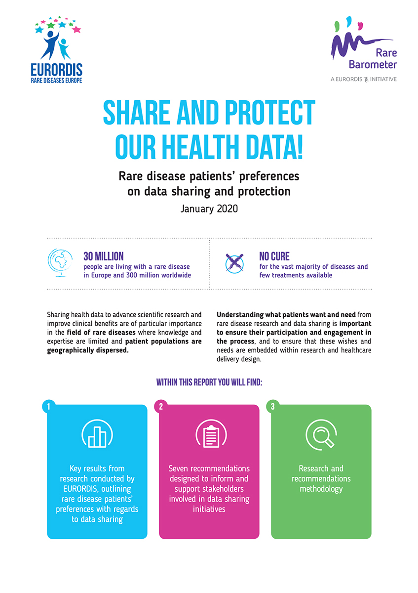 Share and protect our health data!