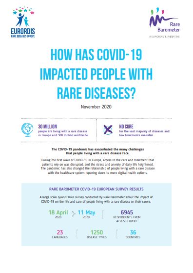 How has COVID-19 impacted people with rare diseases?