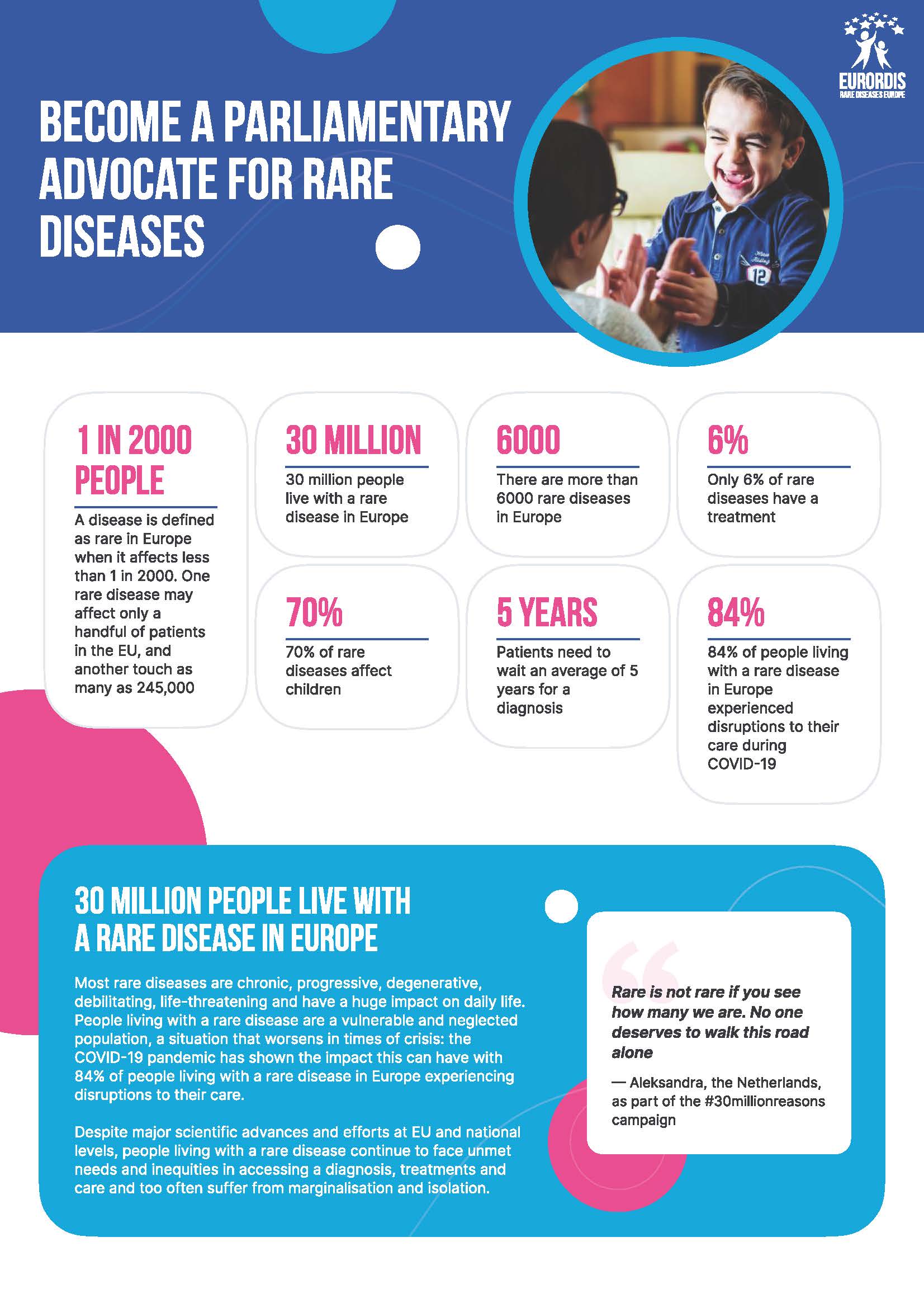 Become a Parliamentary Advocate for Rare Diseases