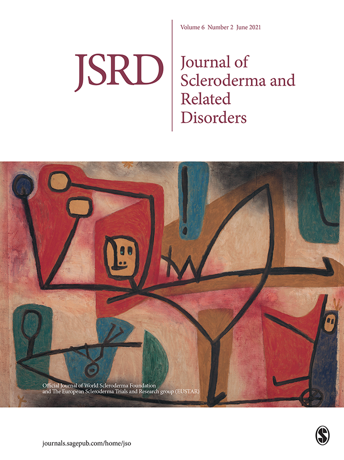 Impact of Covid-19 on clinical care and lived experience of systemic sclerosis