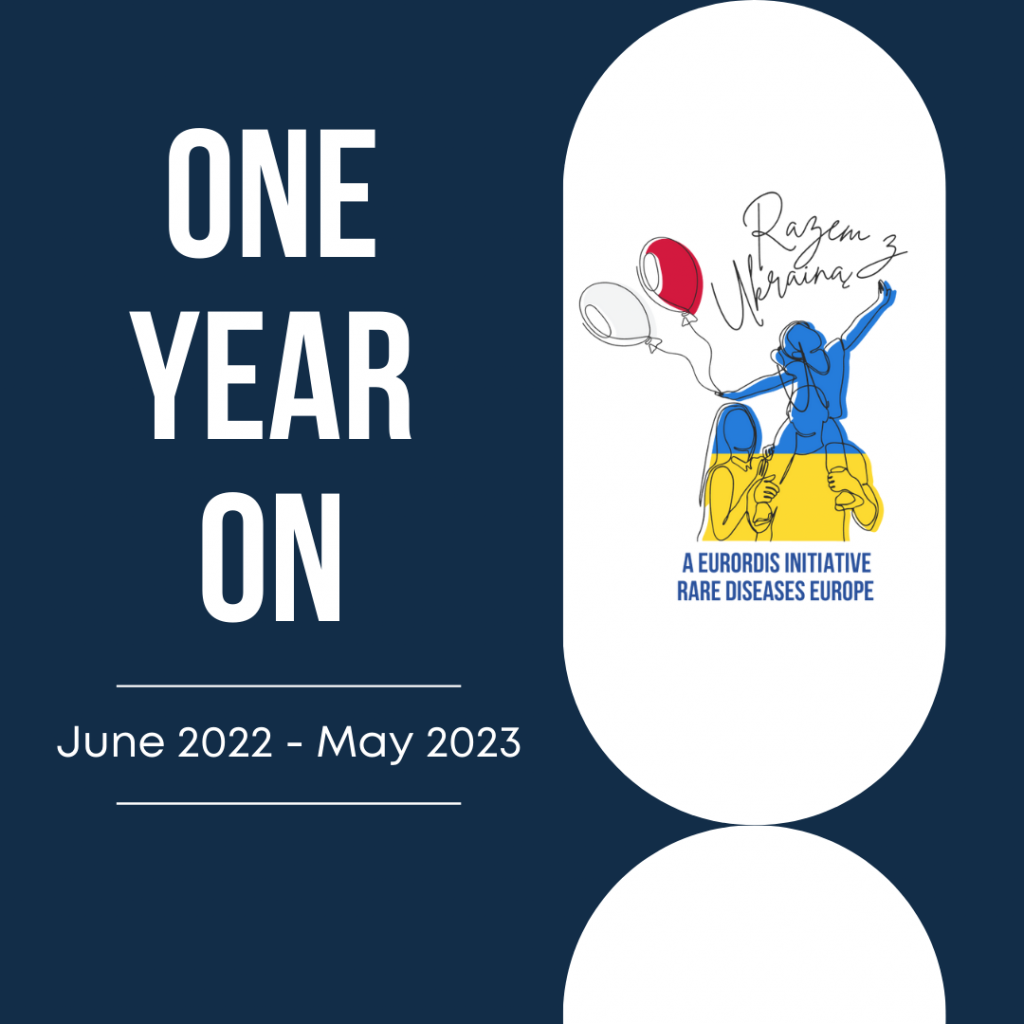 Dark blue background with white text. Reads "One Year On: June 2022 - May 2023". Also features project logo comprised of illustration of parent with a child on their shoulders holding a red balloon, in the colours of the Ukraine flag.