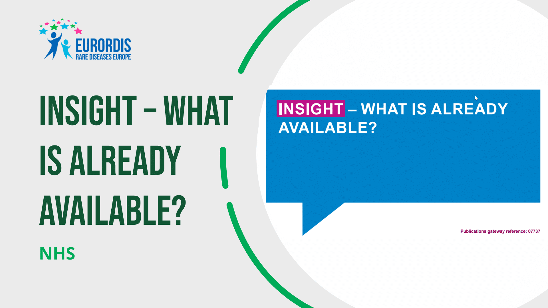 Insight – What is already available?