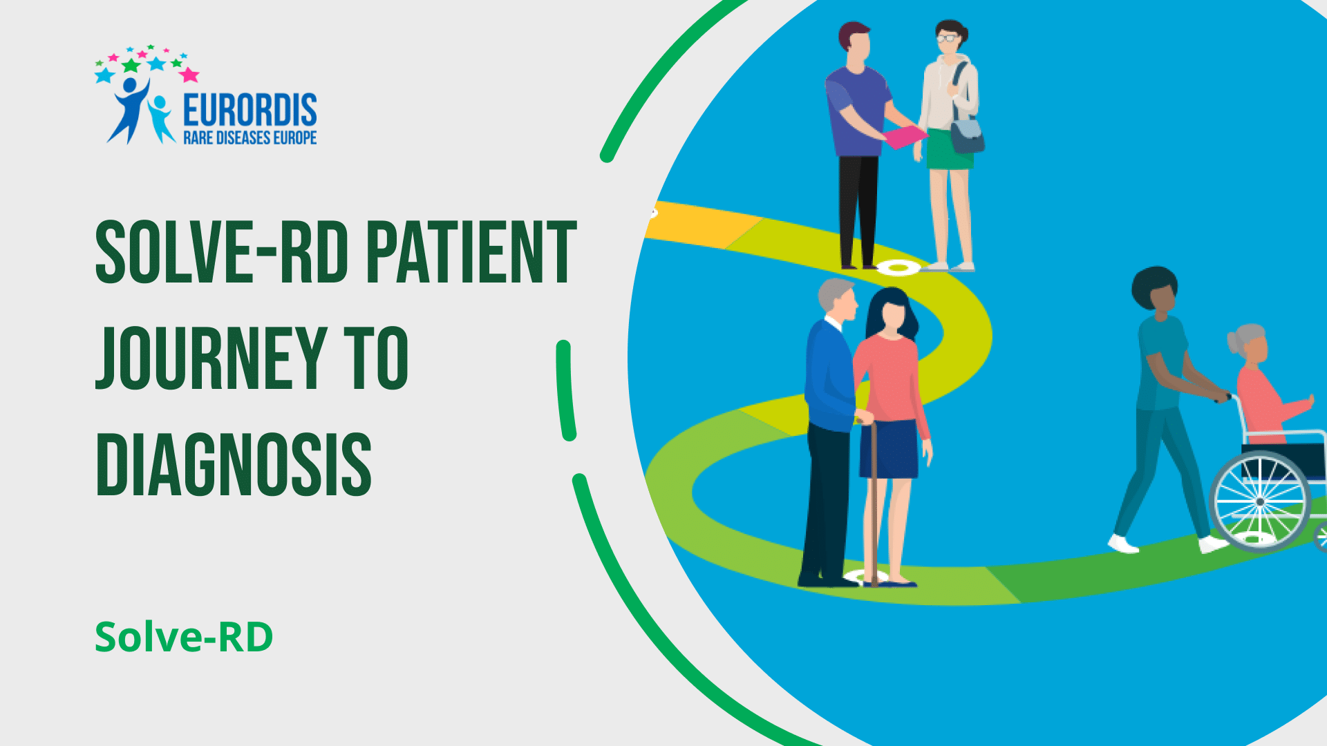 Solve-RD patient journey to diagnosis