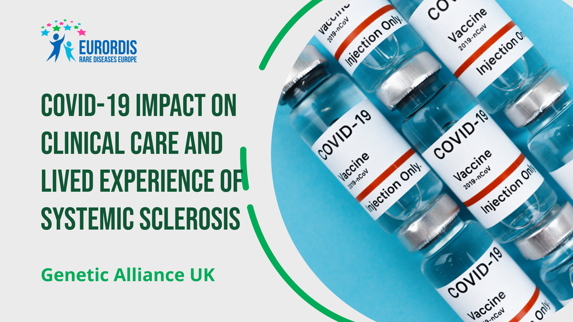 Covid-19 impact on clinical care and lived experience of systemic sclerosis