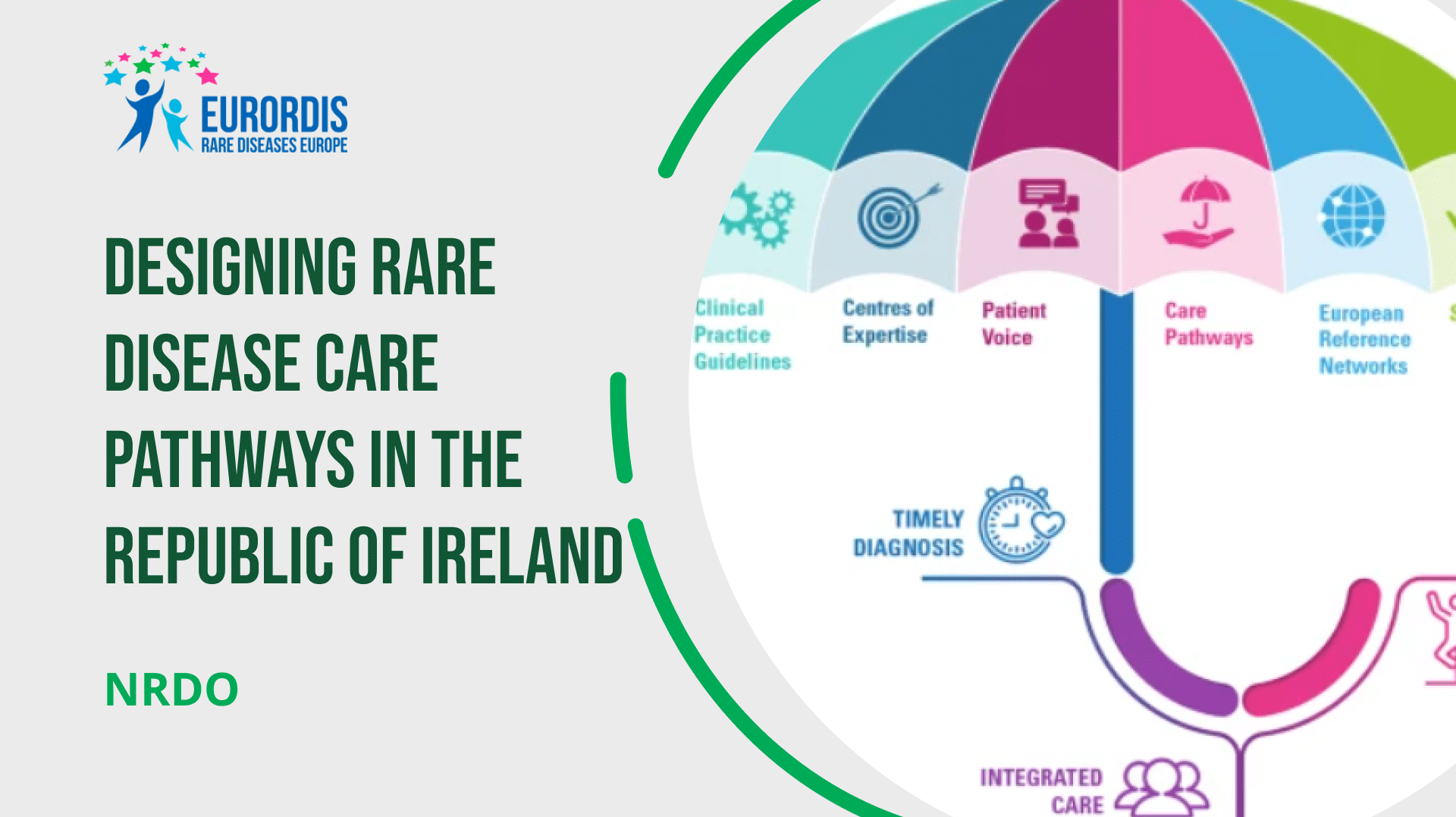 Designing rare disease care pathways in the Republic of Ireland