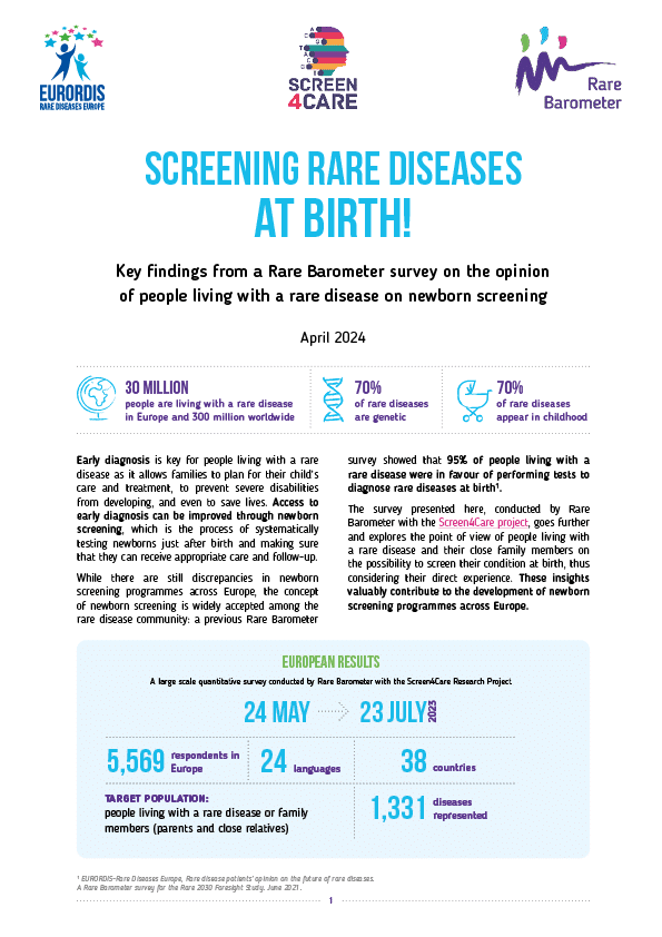 The opinion of people living with a rare disease on newborn screening