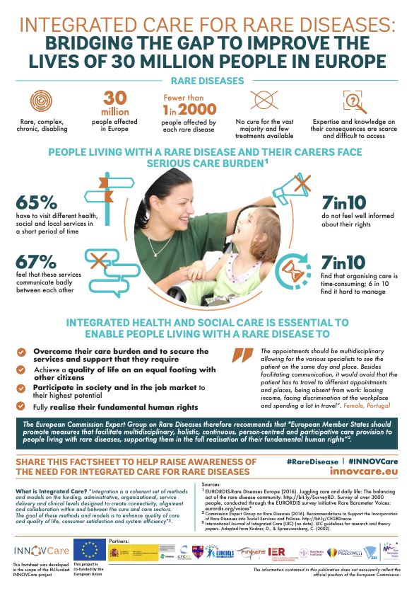 Integrated care for rare diseases: Bridging the gap to improve the lives of 30 million people in Europe