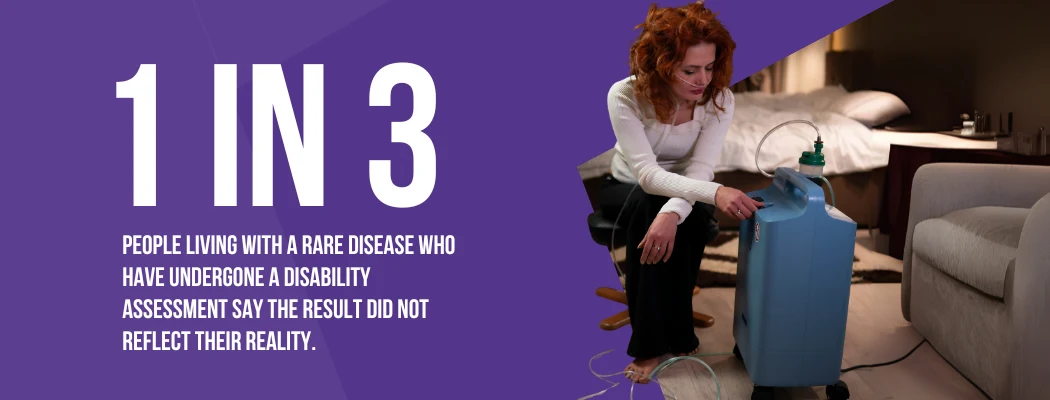 text on the right " 1 in 3 people living with a rare disease who have undergone a disability assessment say the result did not reflect their reality" with image of a patient on the right over a purple background